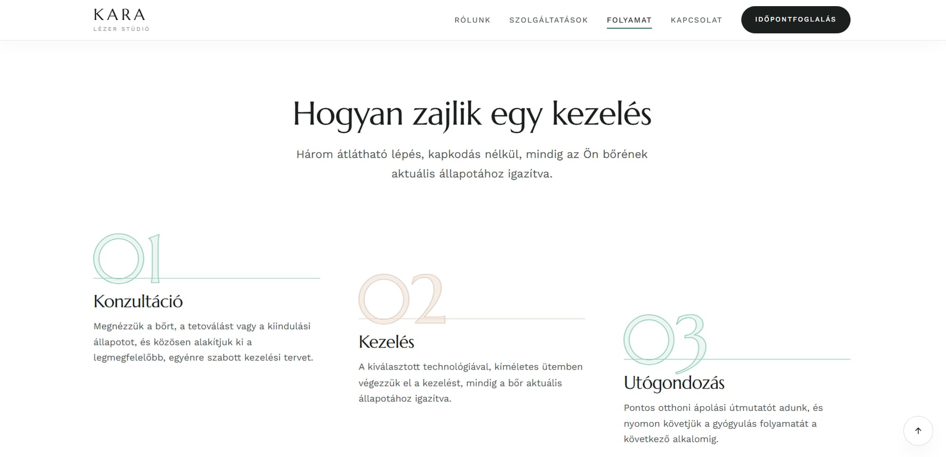 A KARA Lézer Stúdió weboldalának képernyőképe — Folyamat